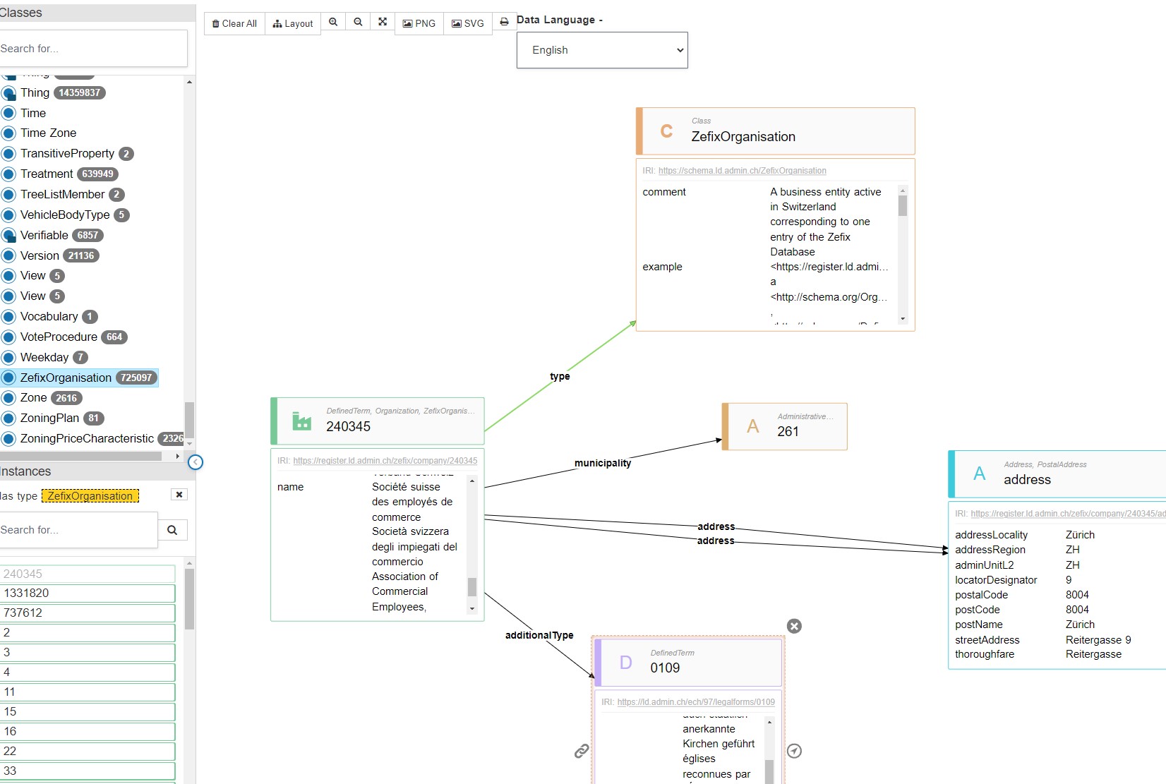 Graph Explorer